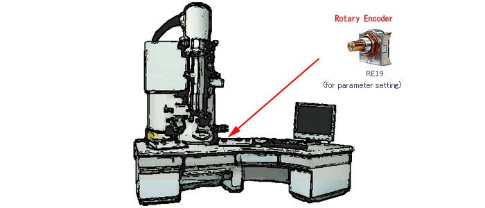 Measuring Instruments